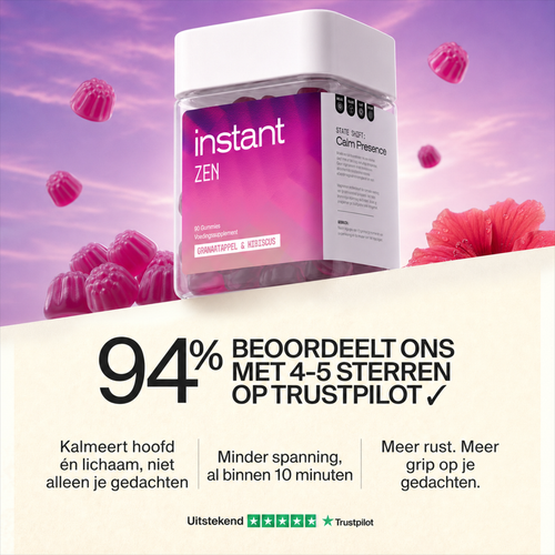 Instant Zen results and Trustpilot panel