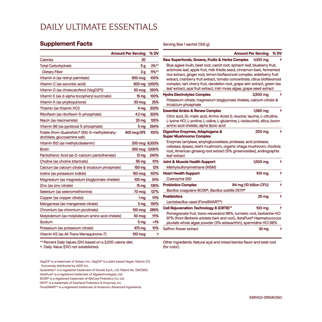 Daily Ultimate Essentials supplement