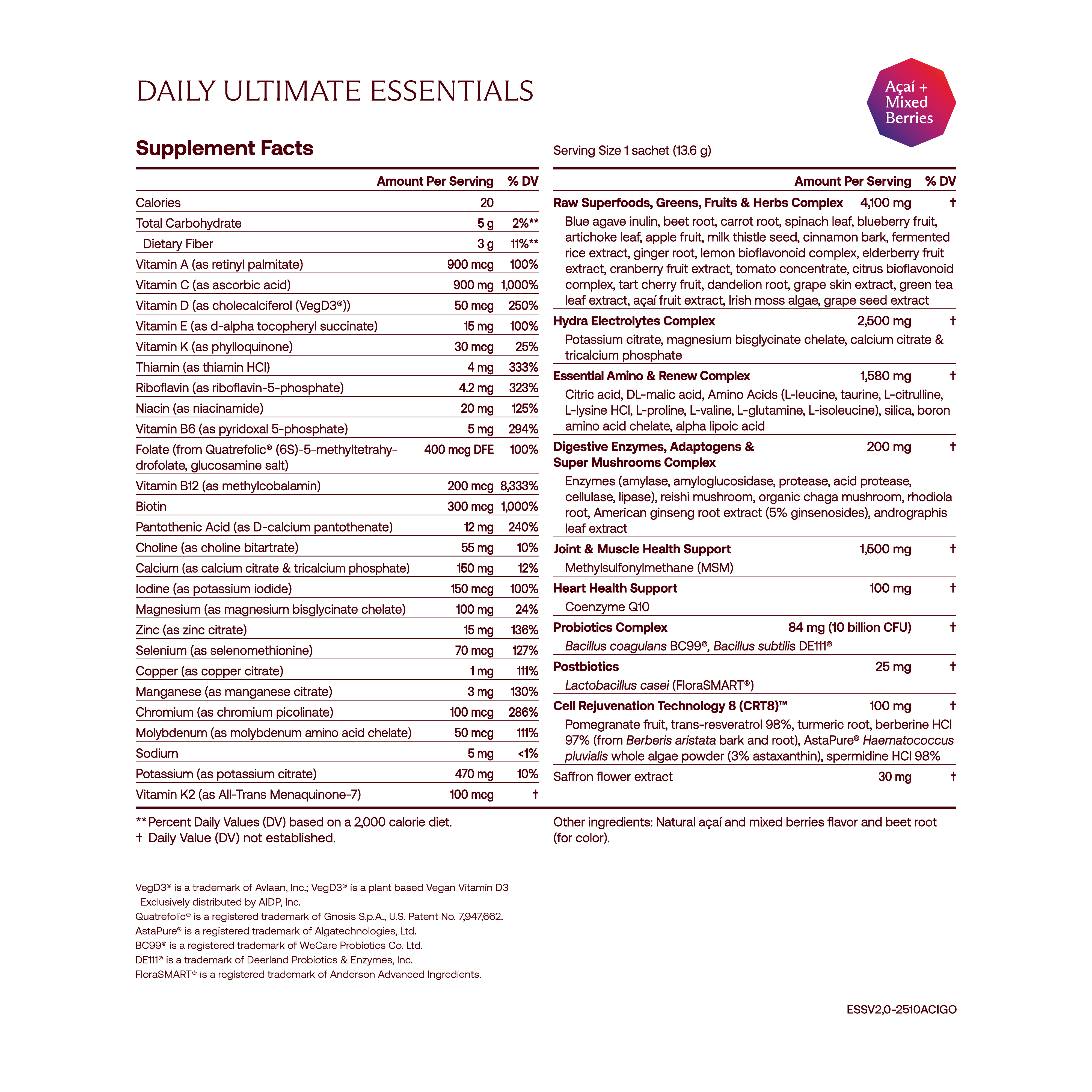 All-in-One Daily SupplementDaily Ultimate Essentials Pro
